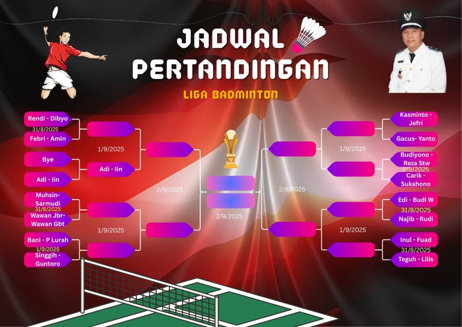 Gambar Berita